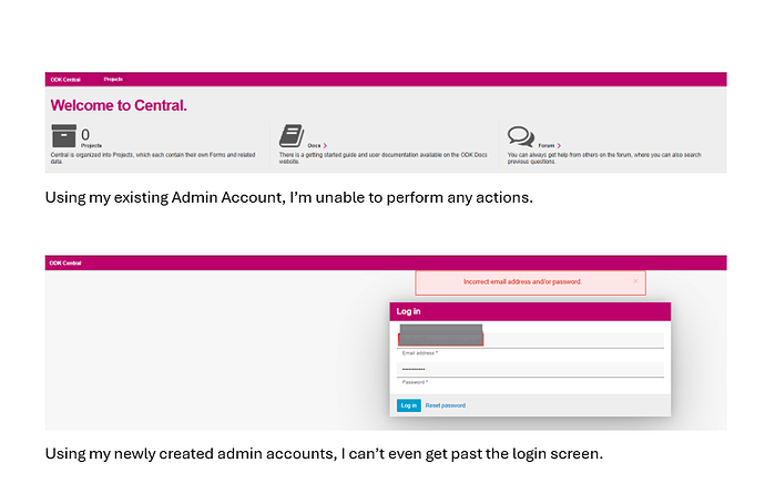 Central Screenshots