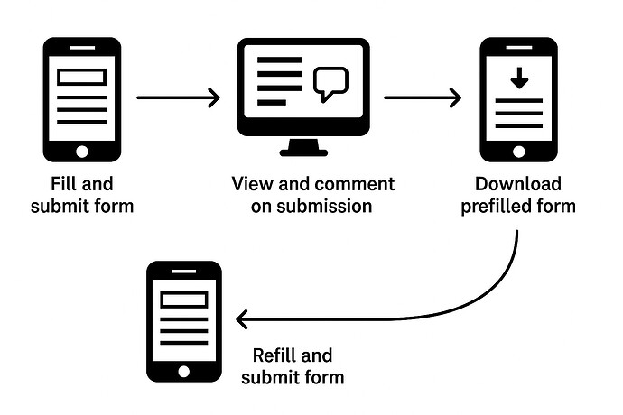 ChatGPT Image Nov 5, 2025, 12_19_54 PM