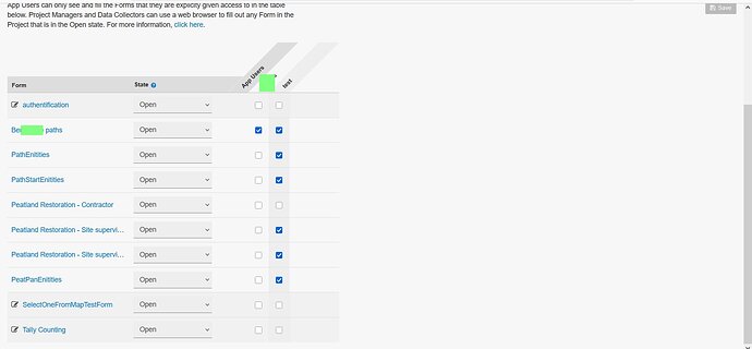 form-access