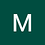 Muhammad_Faizan_Imra